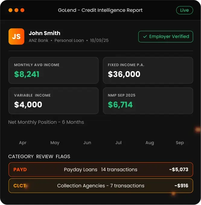credit-intelligent-report