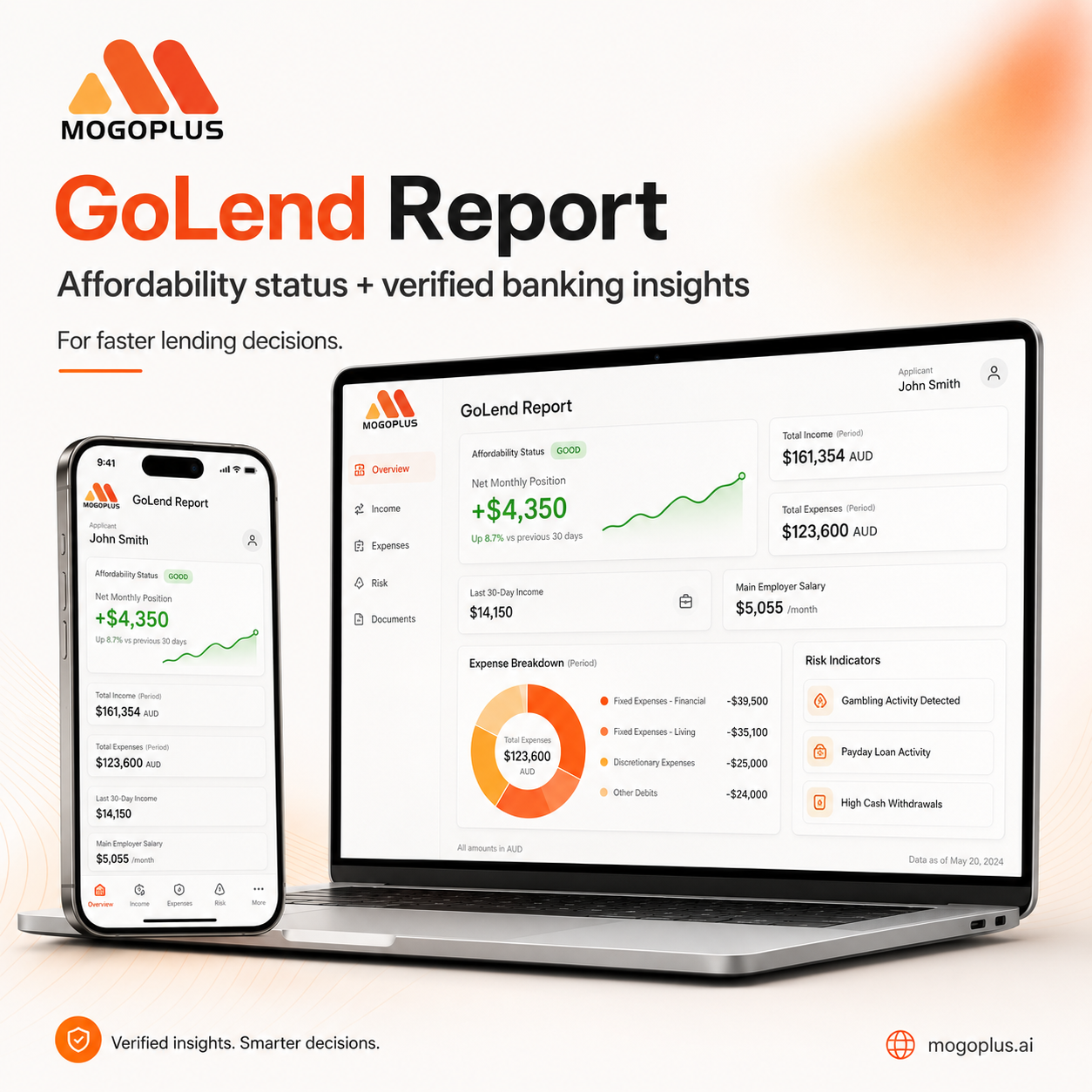 GoLend Affordability Report